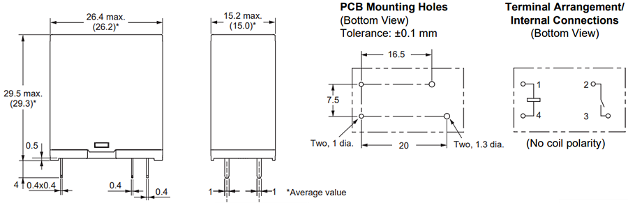 Omron Electronics Relais de puissance PCB G5PZ-X